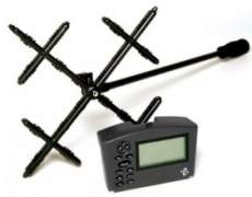 Common use methods of digital anemometers